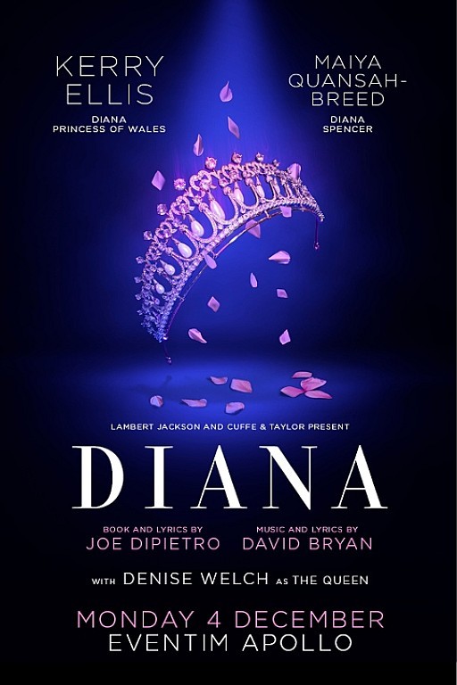 DIANA